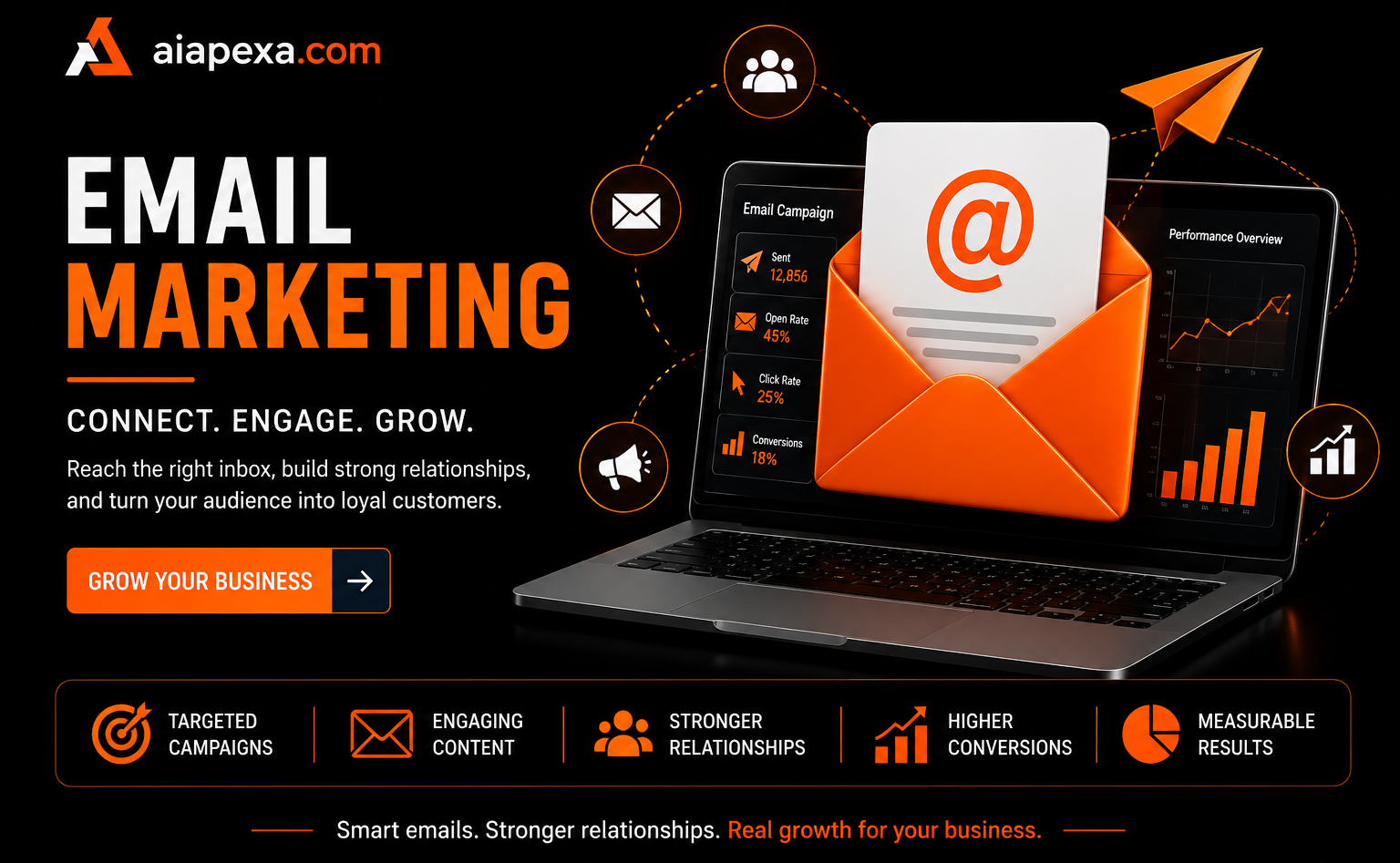 Email Marketig