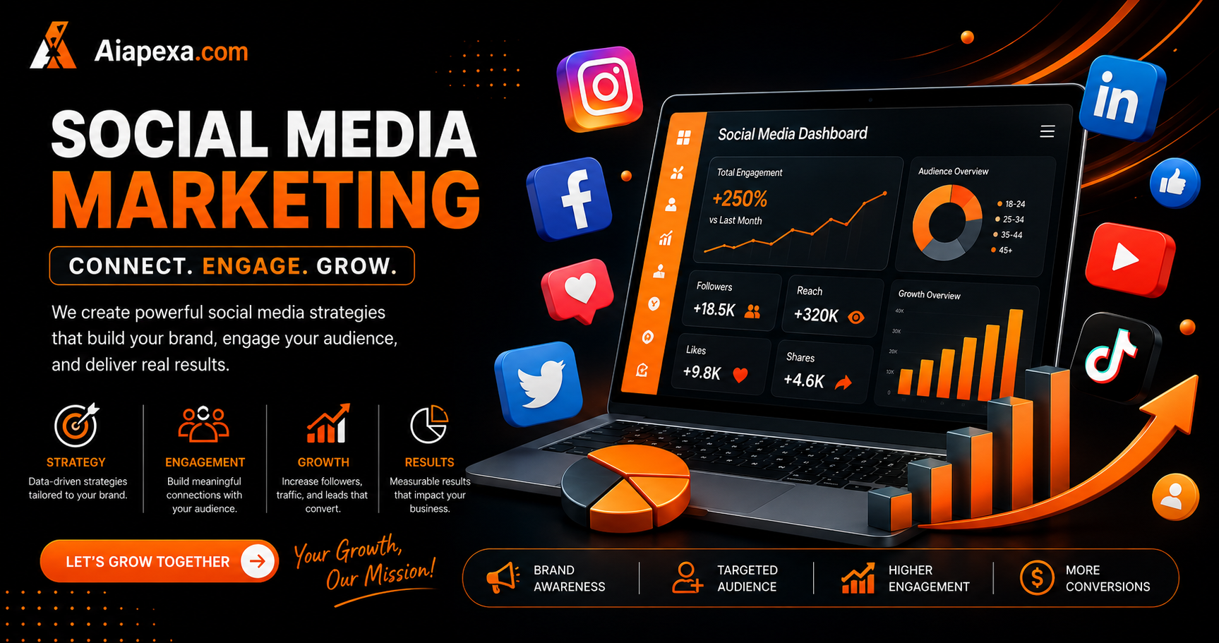 SMM