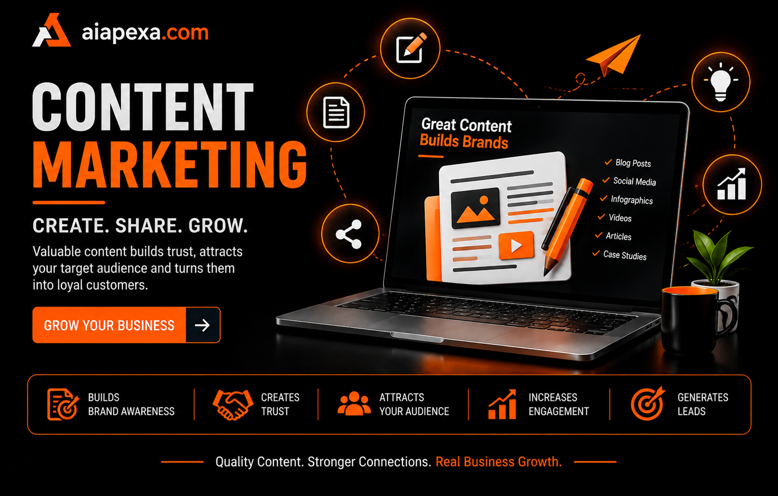Content Marketing Builds Brands